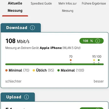 Stylish & Sunny Near River * Λειψία